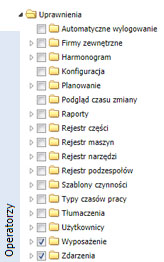 Precyzyjny system uprawnień
